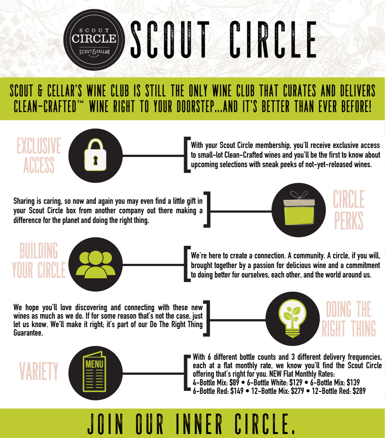 scout wine bolsa